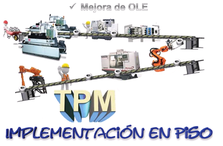 IMPLEMENTACIÓN DE TPM