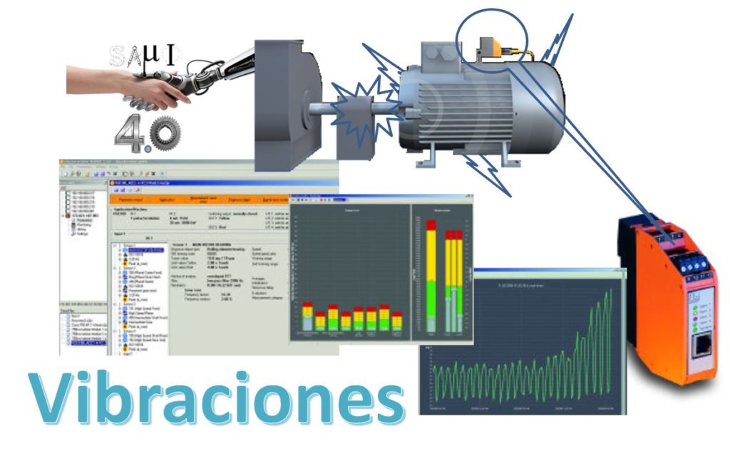 Vibraciones Mecánicas y diagnostico 4.0 Code: CSMTOP_003
