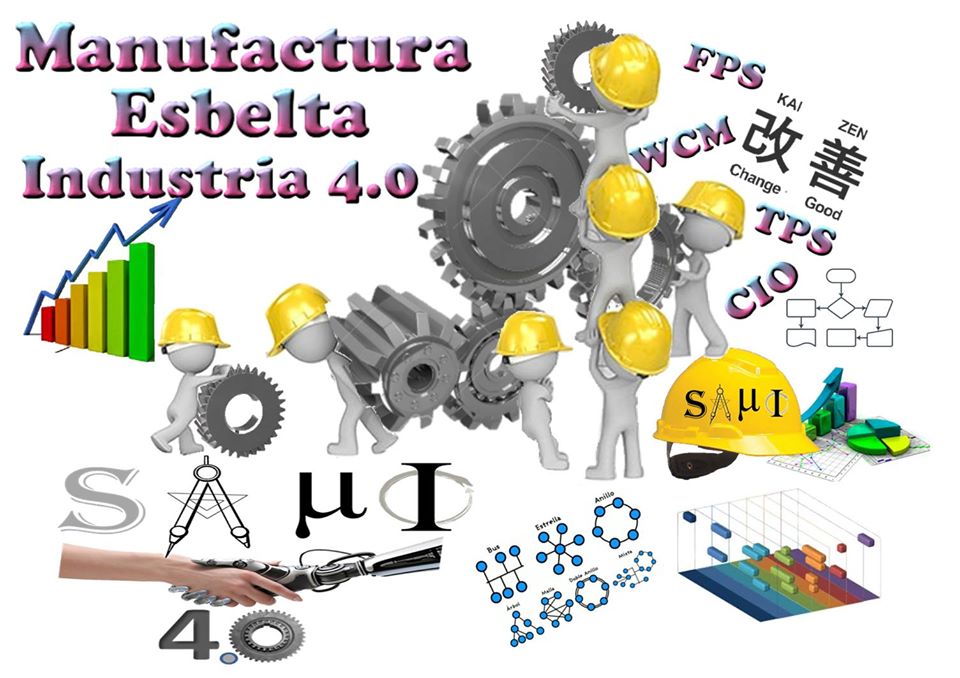Manufactura Esbelta 4.0