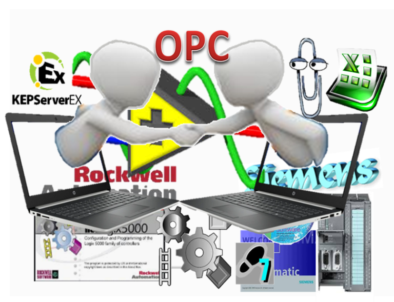 KEPServerEx  OPC UA Siemens &  Rockwell + LabView            Code: CSAUOP_013