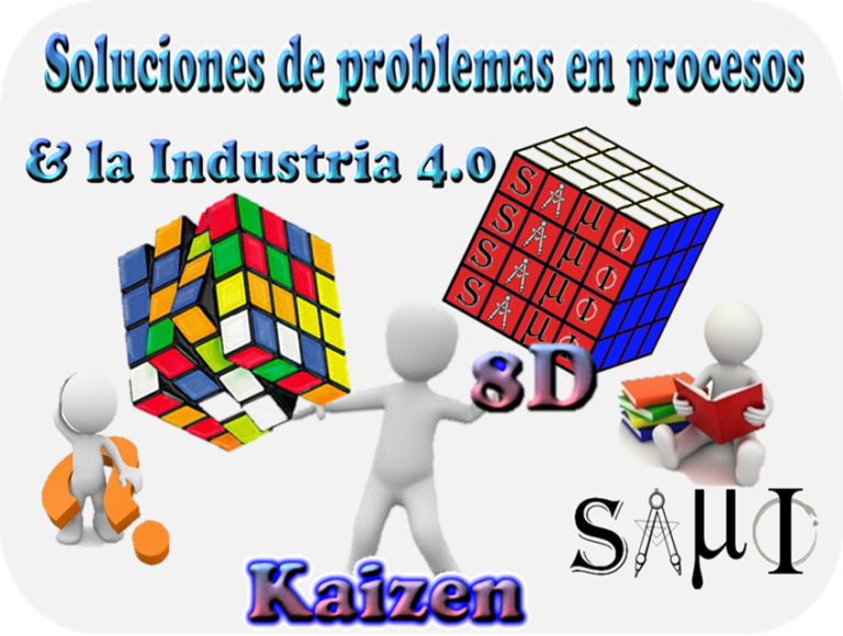 Soluciones de problemas en procesos & la industria 4.0      Code: CSMEOP_002