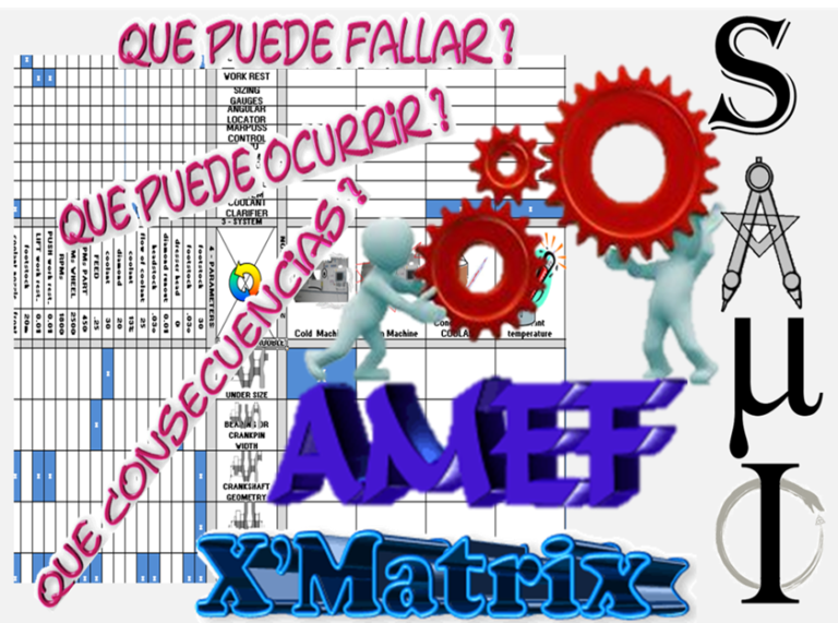 AMEF’s & La X’matrix    Code: CSMEOP_004